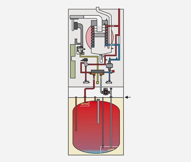 wolf_aufbauschema_doku_cgs-2l