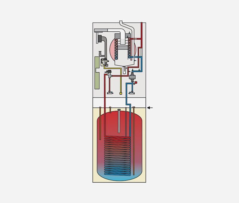 wolf_aufbauschema_doku_cgs-2r